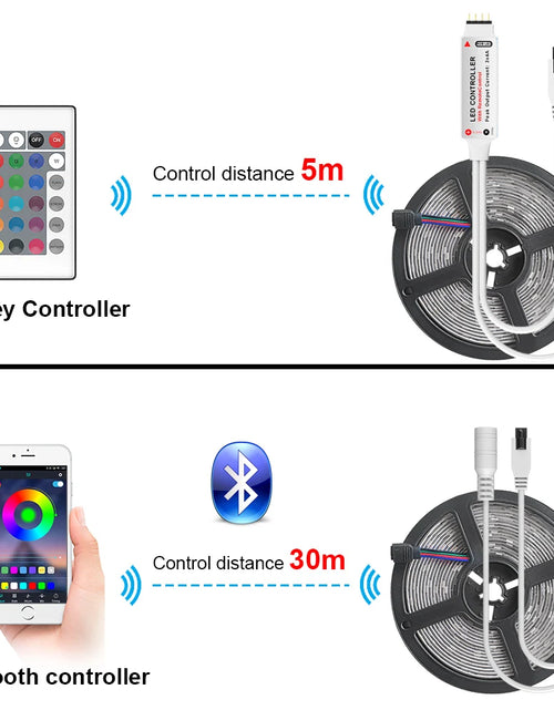 Load image into Gallery viewer, Bluetooth LED Strip Lights RGB 5050 SMD Flexible Ribbon Waterproof RGB LED Light with Power Adapt Tape Diode DC Control
