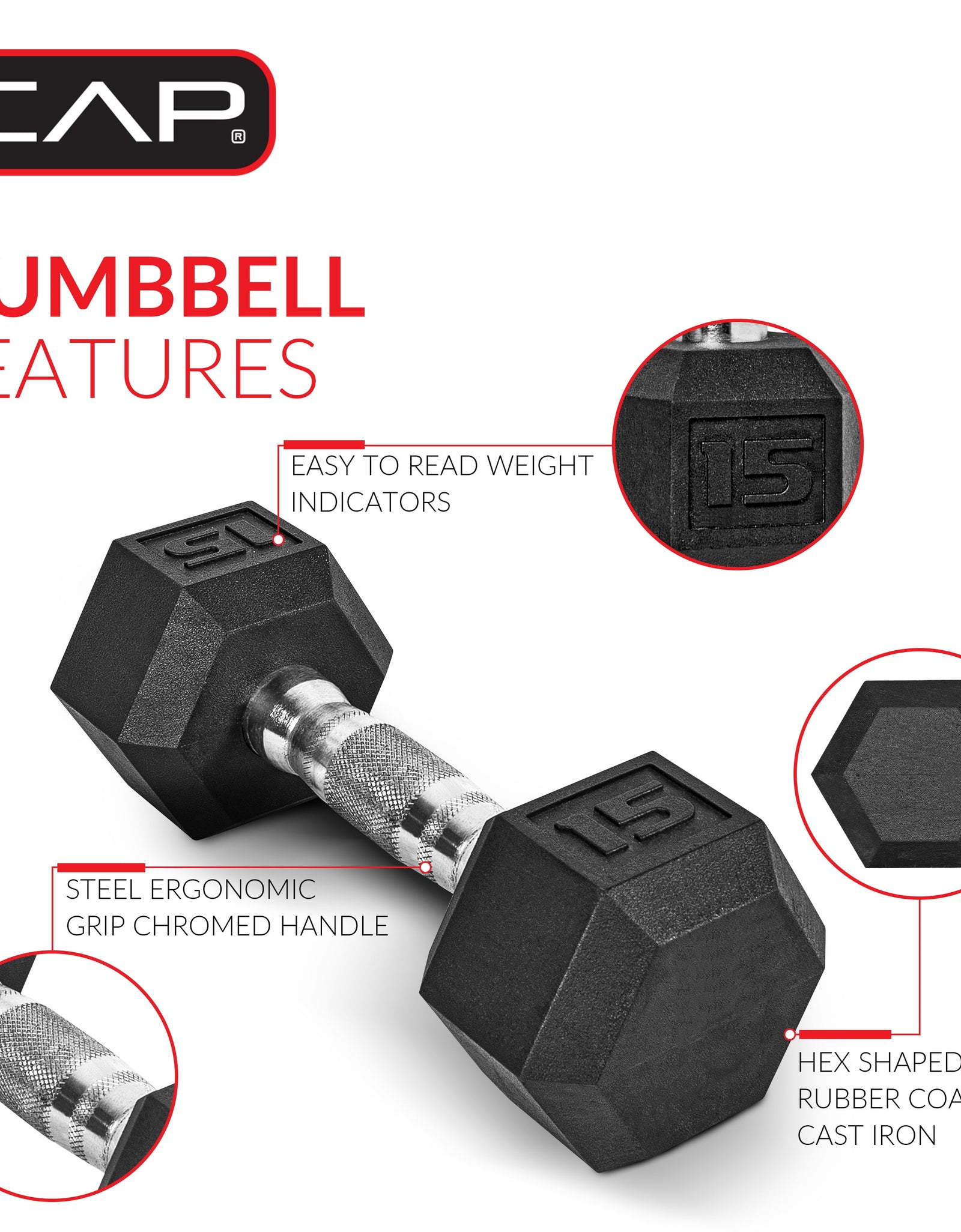 Barbell, 20Lb Coated Rubber Hex Dumbbell, Pair