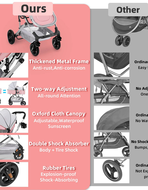 Load image into Gallery viewer, Baby Stroller, Foldable Baby Stroller Reversible Bassinet, Travel Stroller for Newborn Baby, Pink
