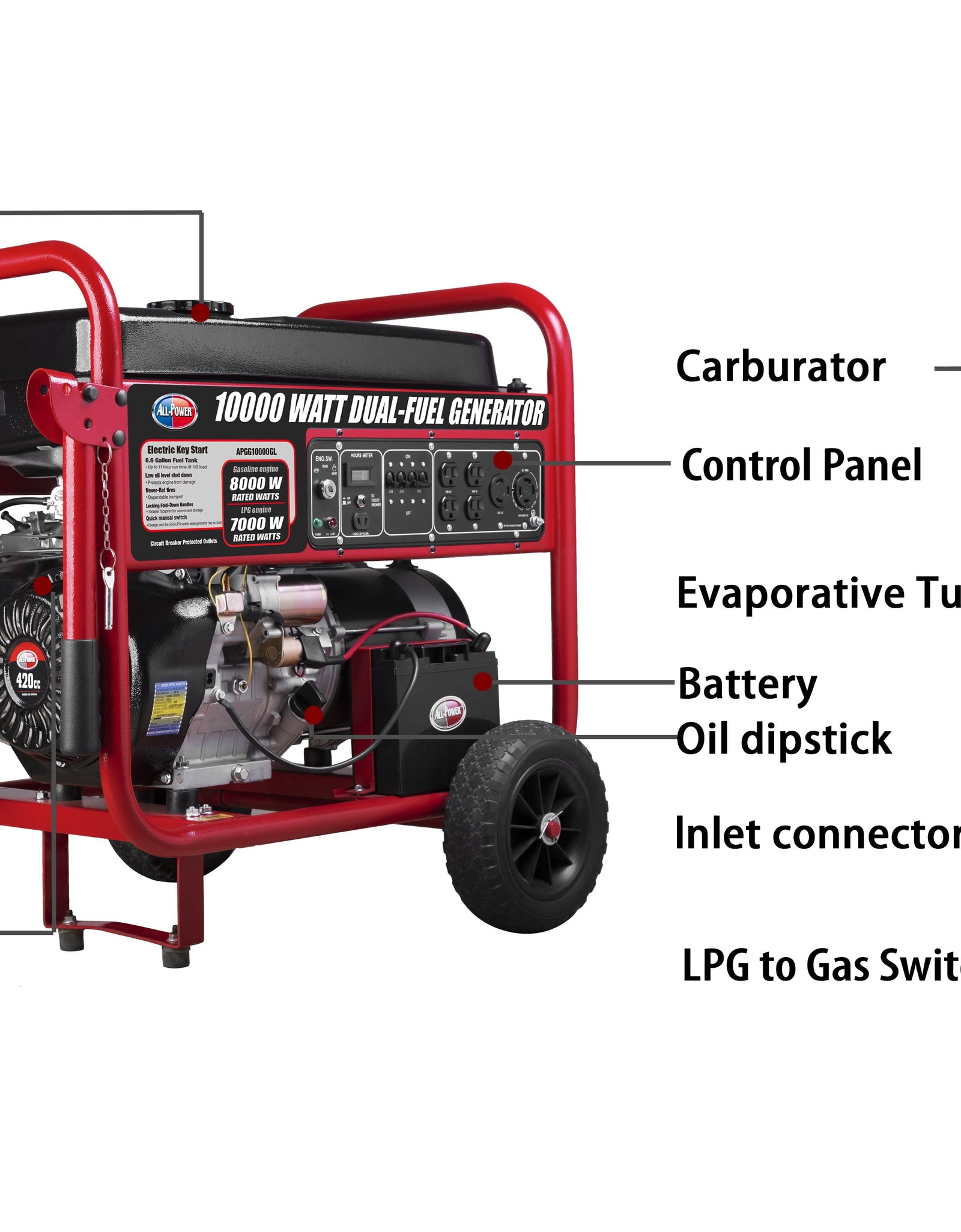 All Power 10000 Watt Dual Fuel Generator APGG10000GL, 10000W Gas/Propane Portable Generator with Electric Start, EPA Certified